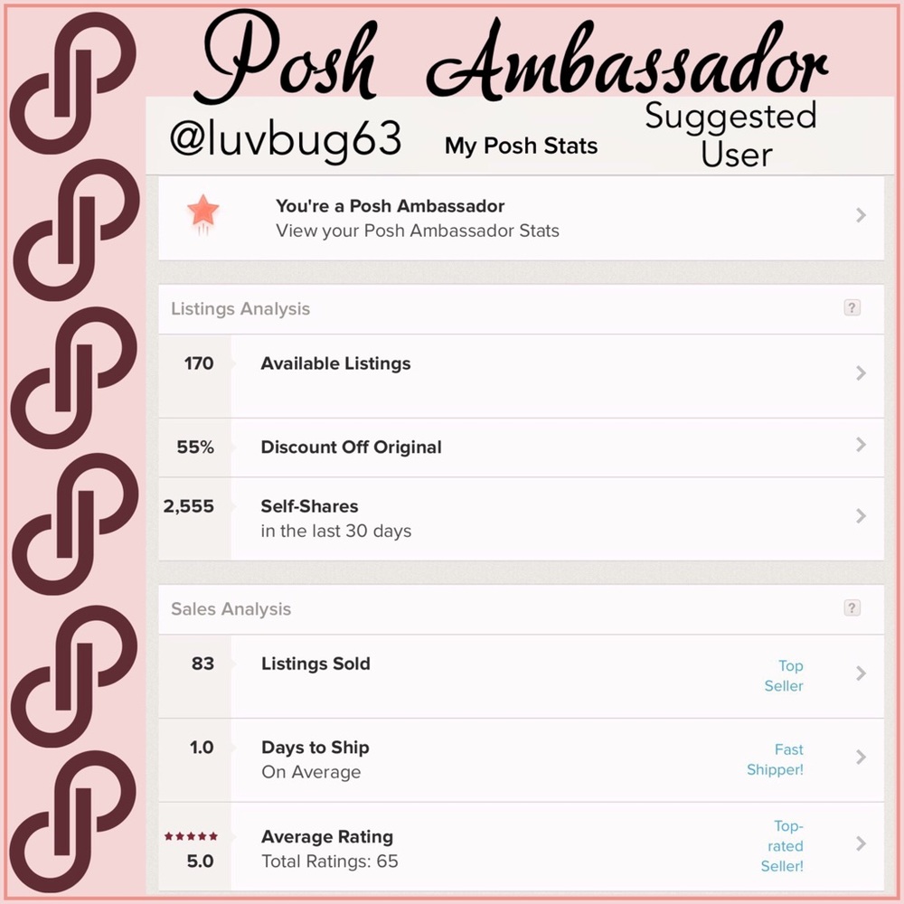 My Posh Stats!
